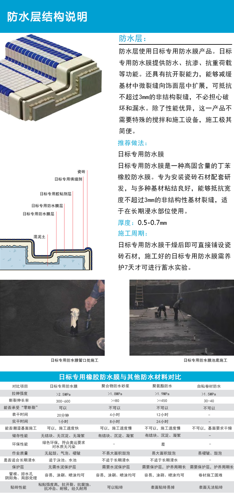 03-2 防水层结构说明.jpg