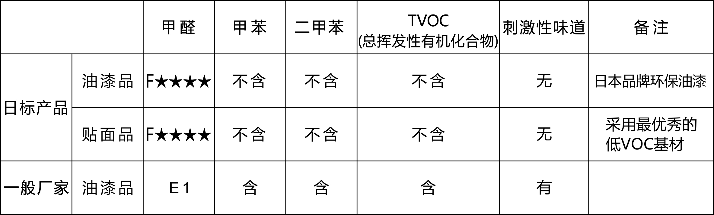 日标环保标准02.jpg
